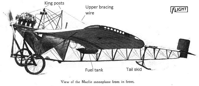 MacFie Monoplane