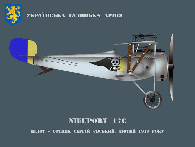 Nieuport 17 Ukrainian