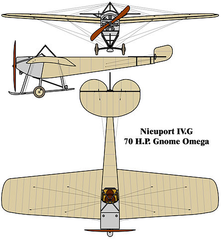 Nieuport IV