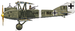 Junkers J.I