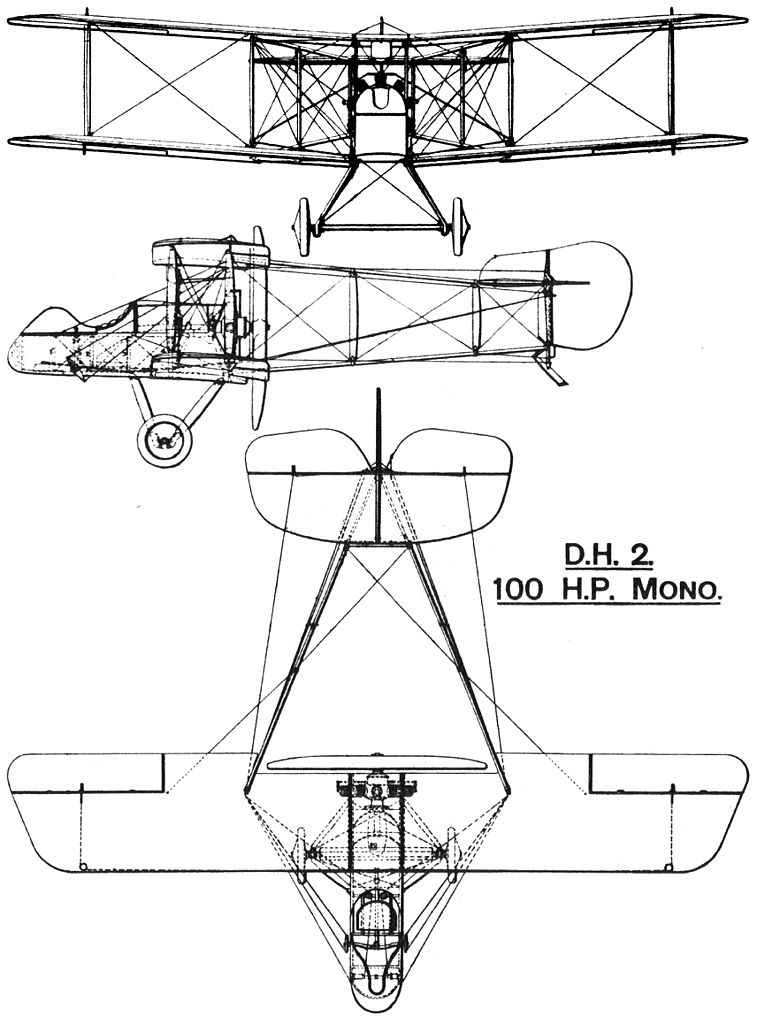 Airco DH.2 blueprint