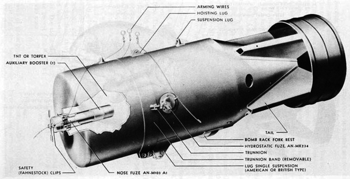 Mark 47 DCs